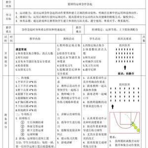 标题：残障篮球运动员如何进行个性化的训练总结？全面指南与实践策略